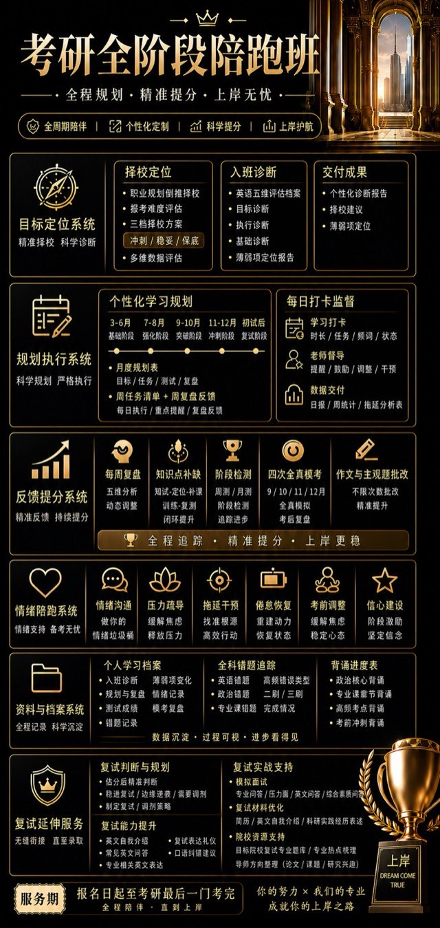 必鹿考研 · 考研全阶段陪跑班服务介绍海报